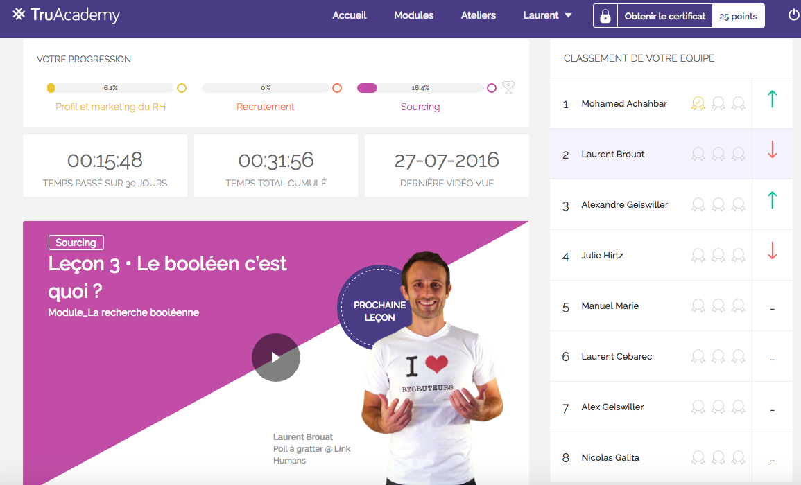 tru academy formation sourcing et recrutement