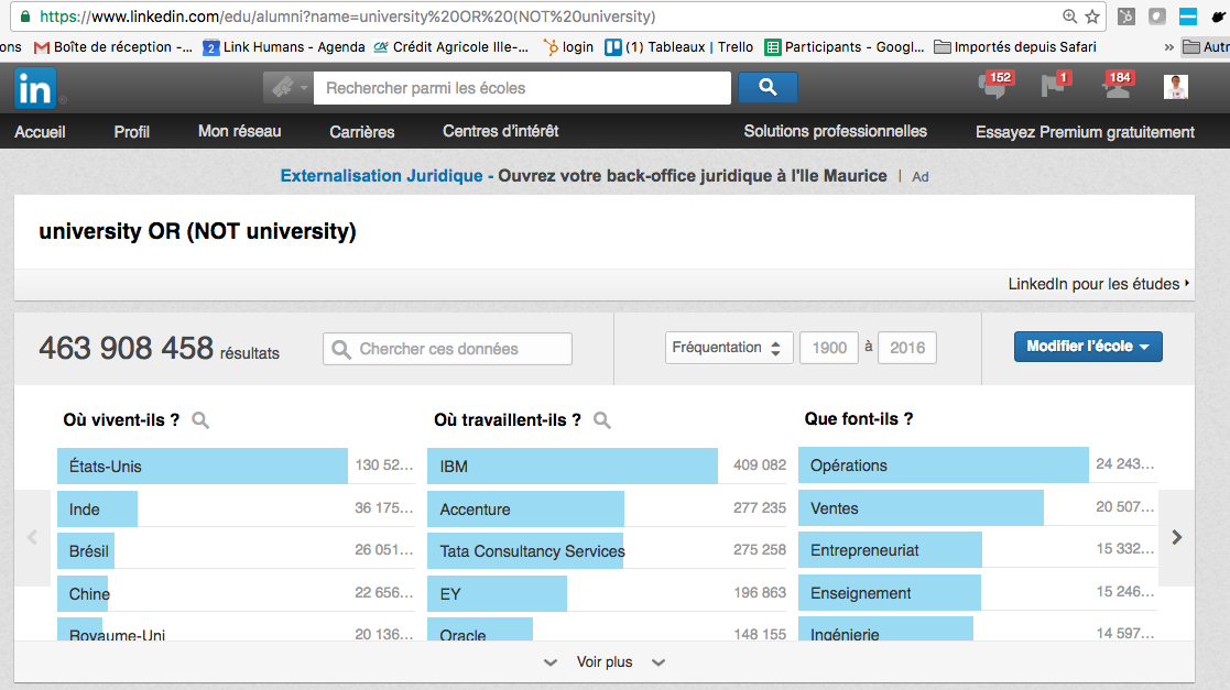hack linkedin trouver tous les profils recrutement