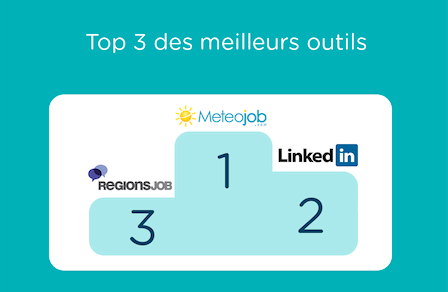 les outils les plus appréciés par les sourceurs