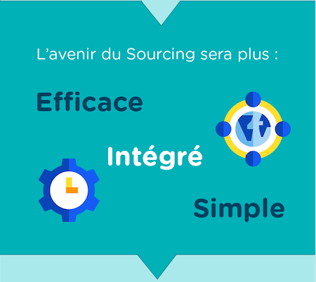 l'avenir du sourcing 2016