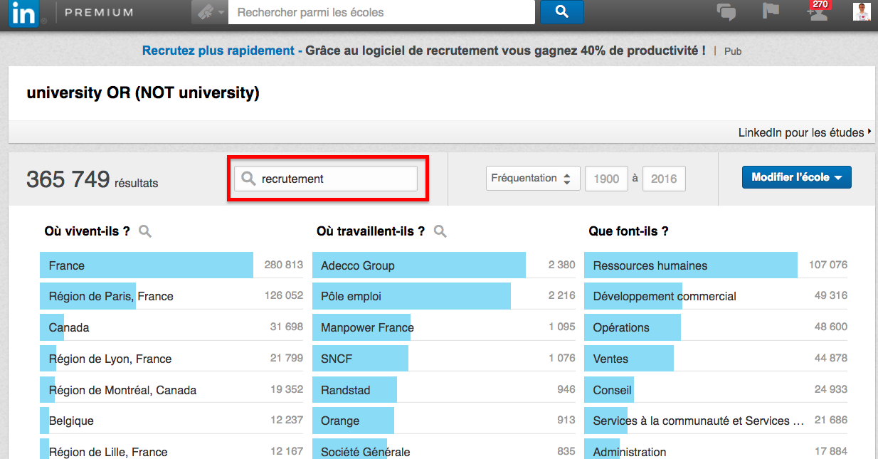 professionnels du recrutement en France